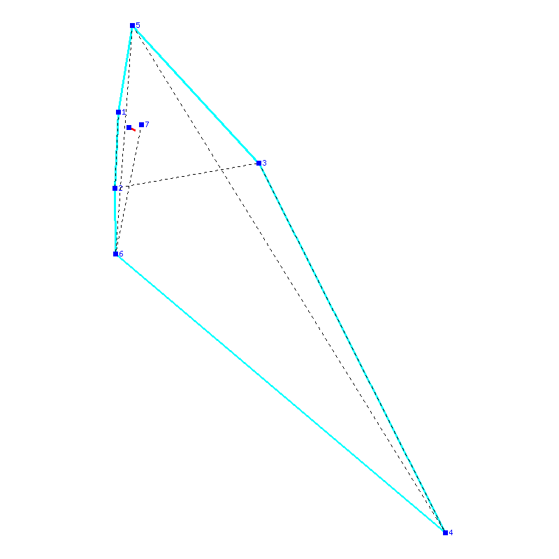 Flugauswertung